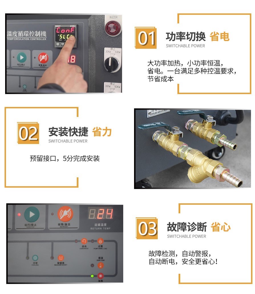 高溫水溫機優勢