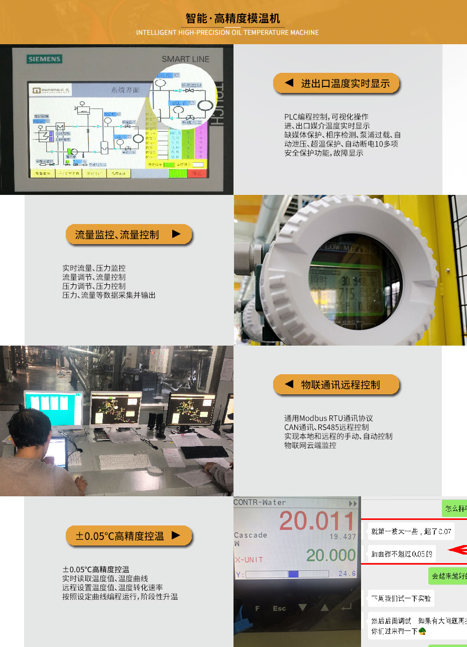 冷熱切換模溫機