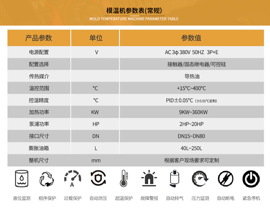 SMC模溫機參數(shù)